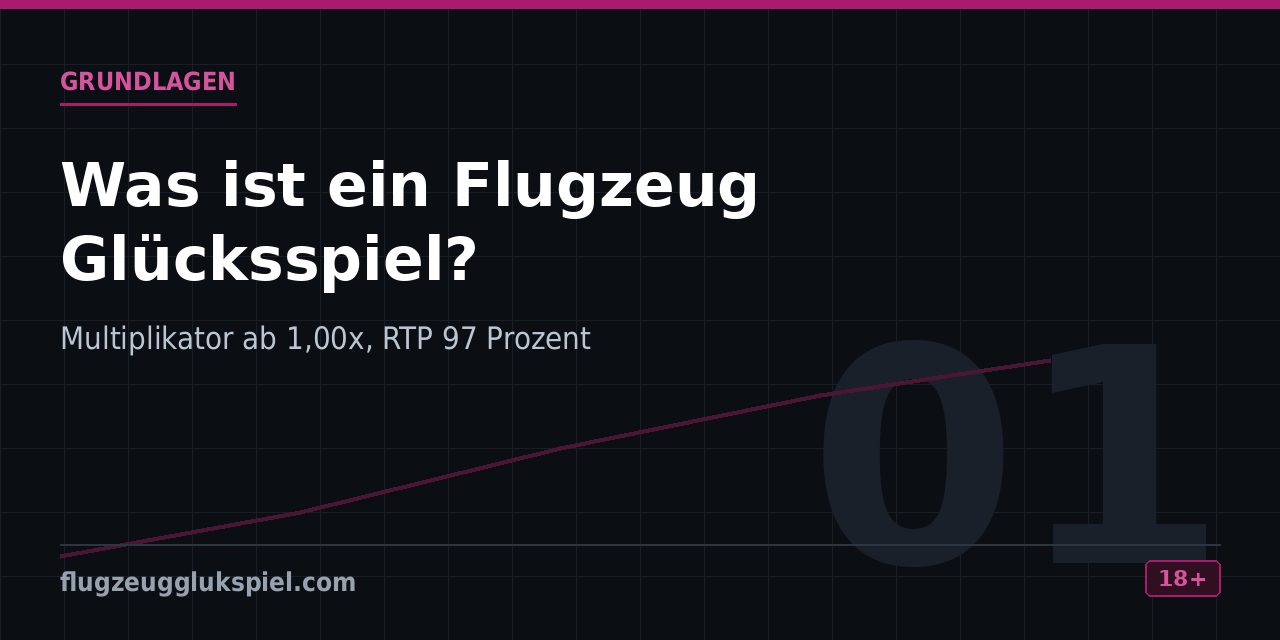 Grafik zur Grundmechanik: ein Multiplikator startet bei 1,00x und steigt bis zum zufälligen Absturz