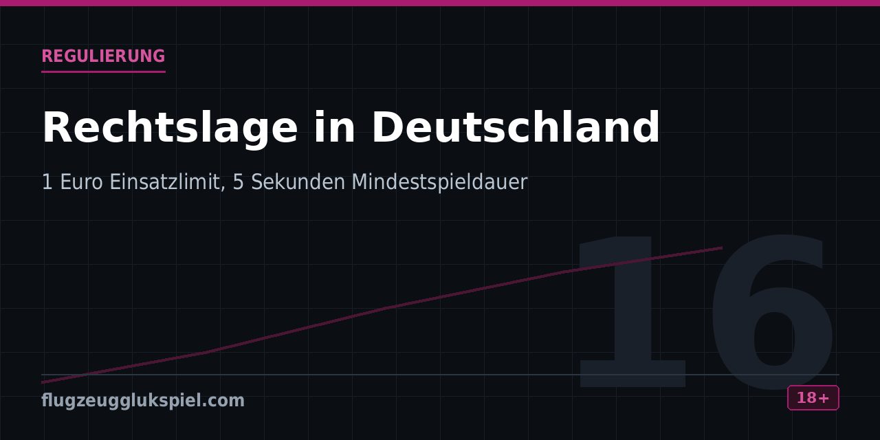 Darstellung der deutschen Vorgaben zu Einsatzlimit, Mindestspieldauer und Sperrsystem