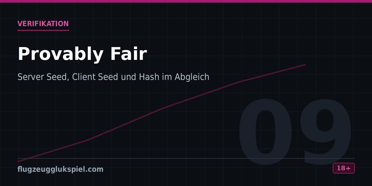 Schema der Verifikation aus Server Seed, Client Seed und Hash bis zum Crash-Punkt